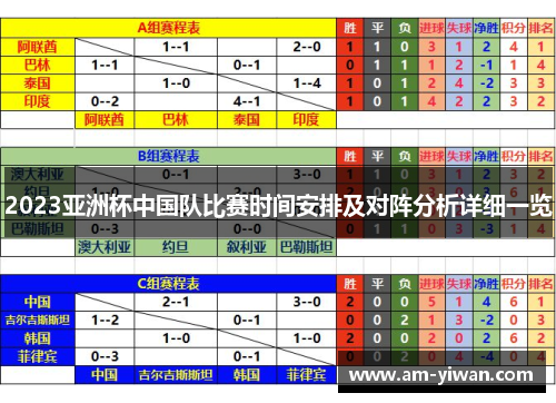 2023亚洲杯中国队比赛时间安排及对阵分析详细一览