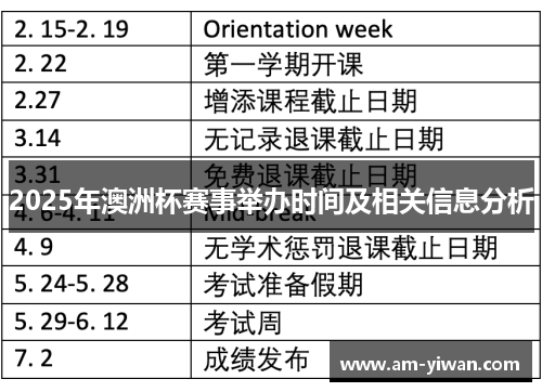 2025年澳洲杯赛事举办时间及相关信息分析