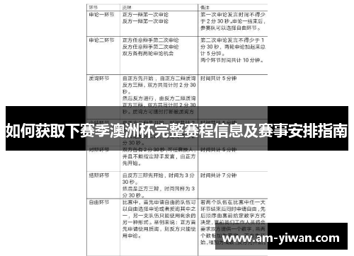 如何获取下赛季澳洲杯完整赛程信息及赛事安排指南