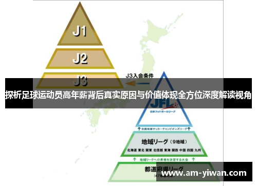 探析足球运动员高年薪背后真实原因与价值体现全方位深度解读视角