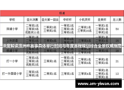 深度解读澳洲杯赛事具体举行时间与年度赛程规划综合全景权威指南