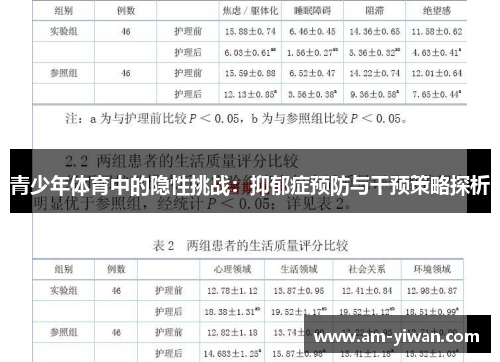 青少年体育中的隐性挑战：抑郁症预防与干预策略探析