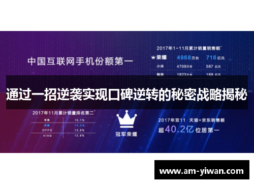 通过一招逆袭实现口碑逆转的秘密战略揭秘