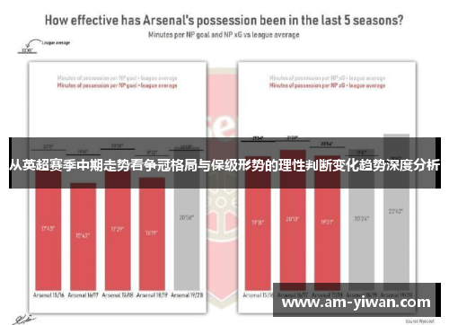 从英超赛季中期走势看争冠格局与保级形势的理性判断变化趋势深度分析