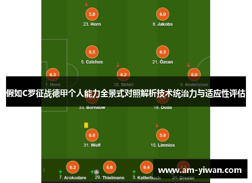 假如C罗征战德甲个人能力全景式对照解析技术统治力与适应性评估