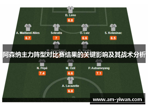 阿森纳主力阵型对比赛结果的关键影响及其战术分析 阿森纳主力阵型对比赛结果的关键影响及其战术分析