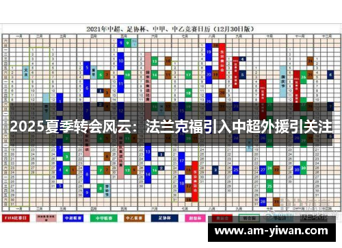 2025夏季转会风云：法兰克福引入中超外援引关注