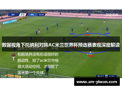 数据视角下托纳利对阵AC米兰世界杯预选赛表现深度解读 数据视角下托纳利对阵AC米兰世界杯预选赛表现深度解读