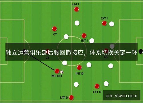独立运营俱乐部后腰回撤接应，体系切换关键一环